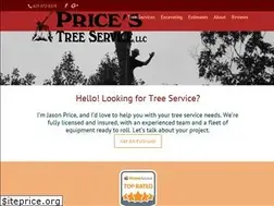 Sites similar to pricestree.com