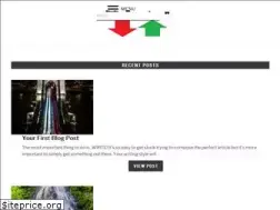 Sites similar to pricetarget.com