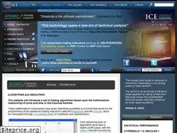Sites similar to pricetimesquared.com