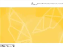 Sites similar to pricingpact.com