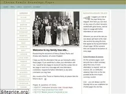 Sites similar to pricklytree.co.uk