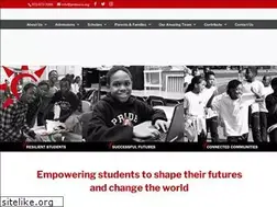 Sites similar to prideacs.org