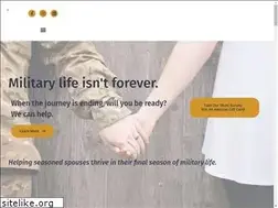 Sites similar to prideandgrit.com