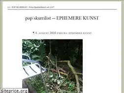Sites similar to prieditis.blogger.de