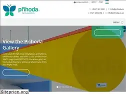 Sites similar to prihoda.ie