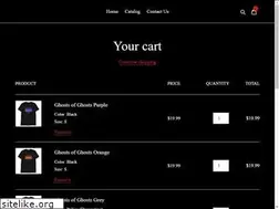 Sites similar to priligydapoxetinetop.com