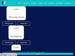 Sites similar to prilsys.bg
