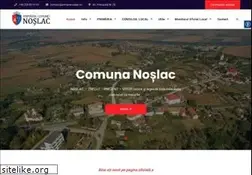 Sites similar to primarianoslac.ro