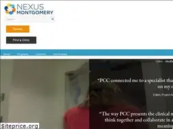 Sites similar to primarycarecoalition.org