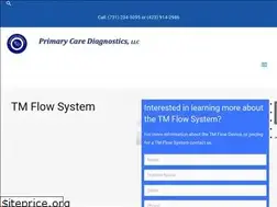 Sites similar to primarycarediagnostics.com