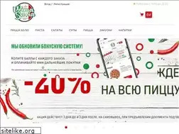 Sites similar to primastoria.ru