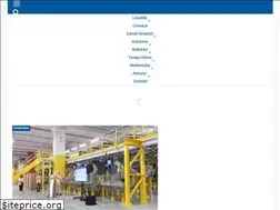 Sites similar to primatreviglio.it
