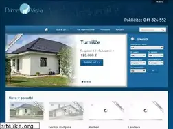 Sites similar to primavista.si
