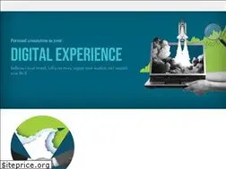 Sites similar to prime-incorporated.com