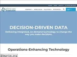 Sites similar to primecaretech.com
