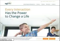 Sites similar to primedical.net