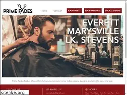 Sites similar to primefades.net