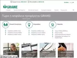 Sites similar to primeinsurance.eu