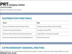 Sites similar to primemedia.com.au