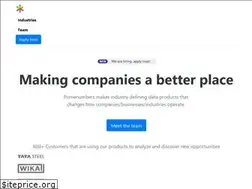 Sites similar to primenumbers.in