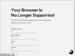 Sites similar to primephotos.co.nz