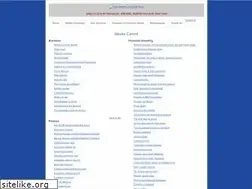 Sites similar to primesc.com.au