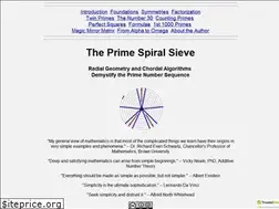 Sites similar to primesdemystified.com