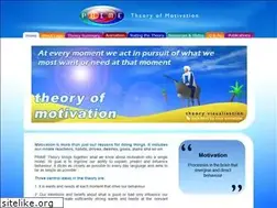 Sites similar to primetheory.com