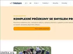 Sites similar to primetime.cz