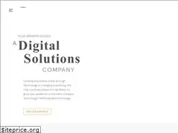 Sites similar to primitivesocial.com
