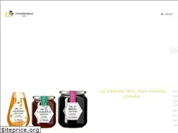 Sites similar to primomendoza.com