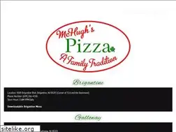 Sites similar to primopizza.biz