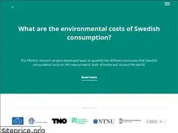 Sites similar to prince-project.se