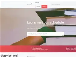 Sites similar to princessfid.com
