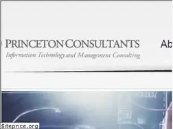 Sites similar to princeton.com