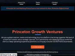 Sites similar to princetongv.com