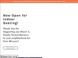 Sites similar to princetoniandiner.com