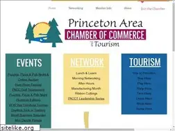 Sites similar to princetonmnchamber.org