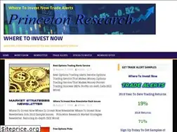 Sites similar to princetonresearch.com