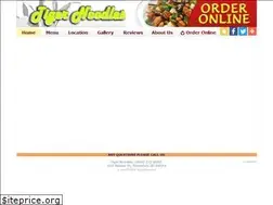 Sites similar to princetontigernoodles.com