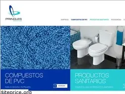 Sites similar to pringlessanluis.com.ar