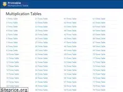 Sites similar to printablemultiplicationtable.org