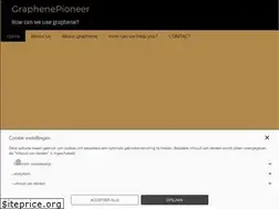Sites similar to printagora.eu