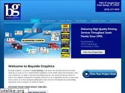 Sites similar to printbayside.com
