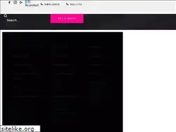 Sites similar to printcentre.co.za