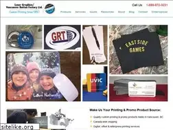 Sites similar to printedpromoproducts.ca