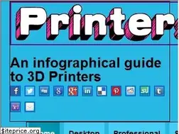 Sites similar to printers3d.com