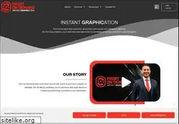Sites similar to printondemand.co.za