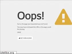 Sites similar to printshirt.com