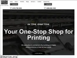 Sites similar to printtime.com